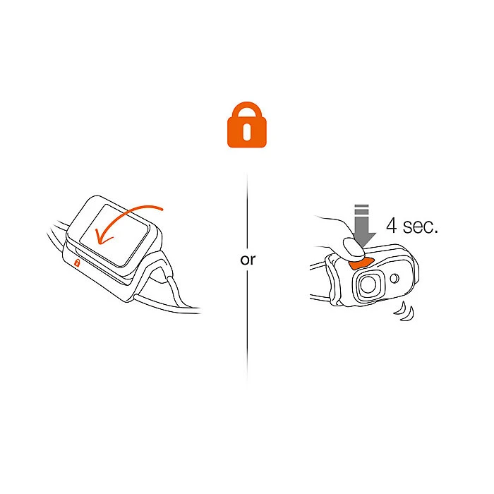 Petzl Bindi Headlamp 5 Petzl Bindi Headlamp - Image 3